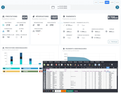 Copie d'écran de la page de statistiques