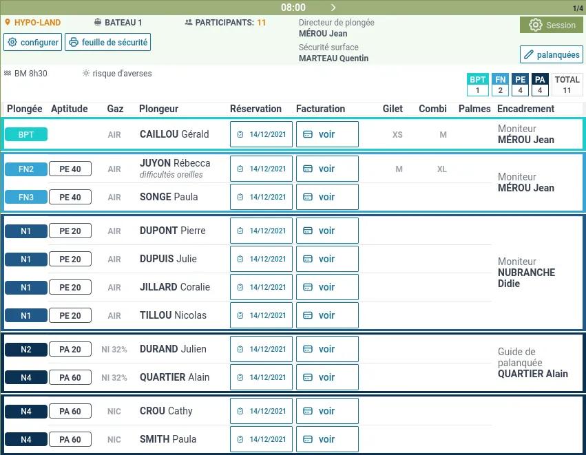Copie d'écran de la page de prévisualisation de la fiche de sécurité