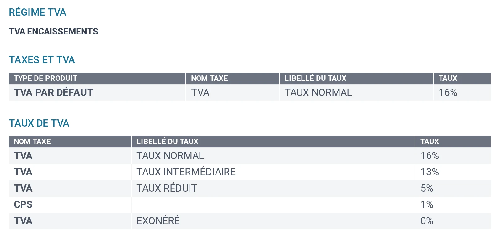 Les taxes d'un centre de Polynésie préréglées à l'ouverture du compte : TVA à 16, 13, 5 et 0 %, CPS à 1 %